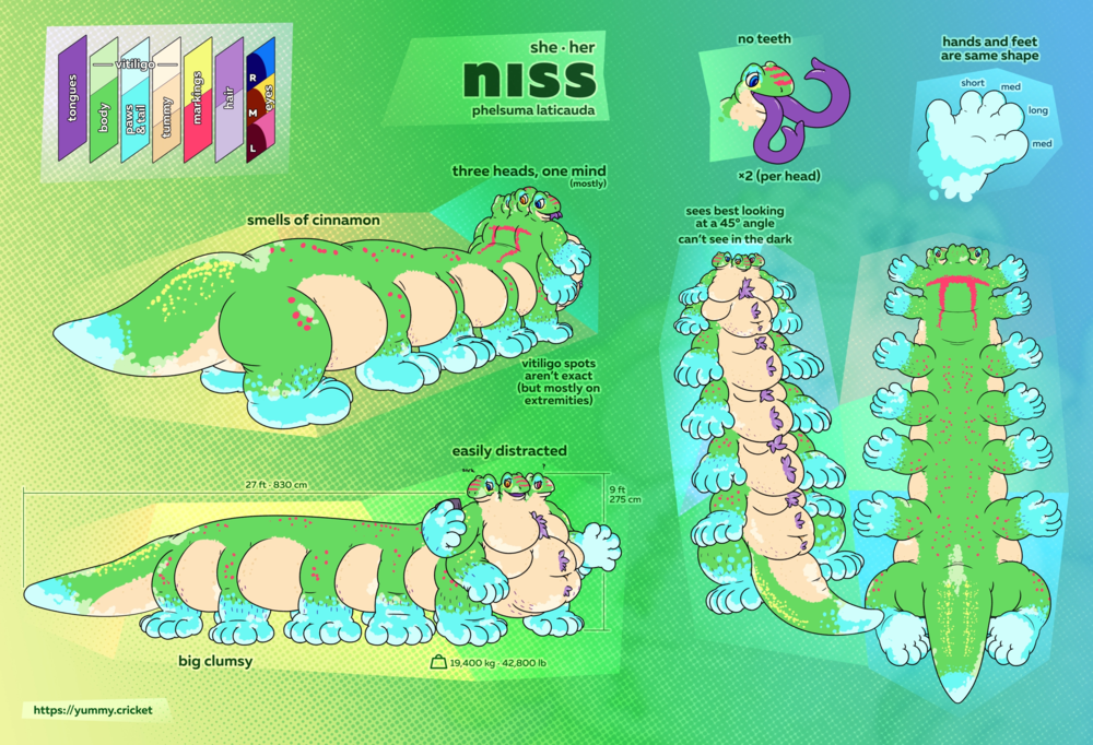 reference image for niss, a fat gold dust day gecko taur train. she’s 275 cm (9 ft) tall, and her taur body is about 8.3 m (27 ft) long. she weighs 19,400 kg (42,800 lb), if i got my calculations right. she has three heads, four arms, and ten legs. her eyes are pink, yellow, and blue, on each head going from (her) left to right. she has two tongues in each mouth. her index fingers are the shortest and her ring fingers are the longest. she her purple fluff patches on her chest and belly, and hair on her forearms/shins. apart from the usual p. laticauda markings, she has a red π shape on the back of her front body, and vitiligo (light skin patches) mostly concentrated on her extremities.
although she has three heads, they all share the same mind. she’s clumsy and easily distracted. like all day geckos, she has no rod cells so she can’t see in the dark at all. she smells of cinnamon.
